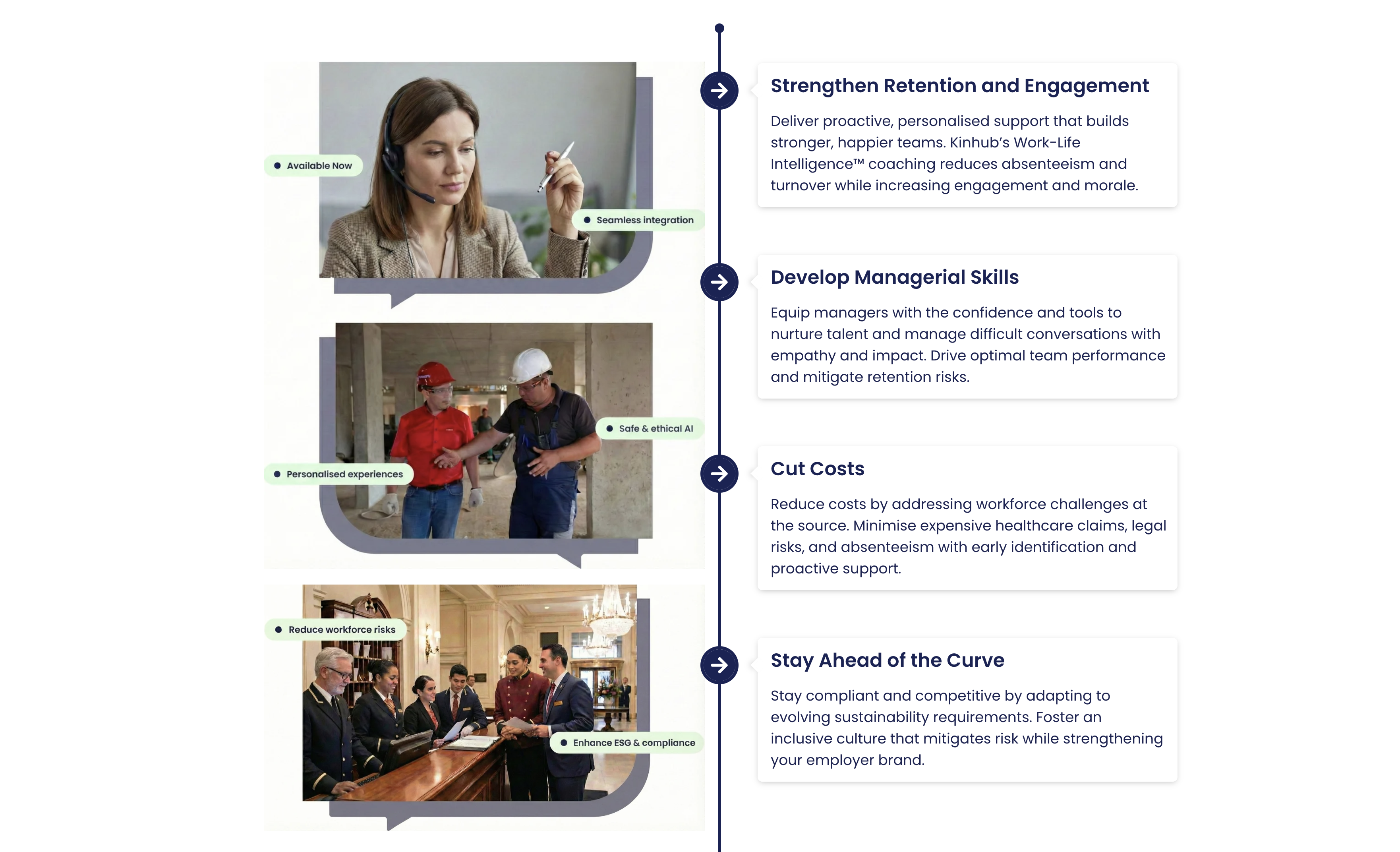 Kinhub gallery image