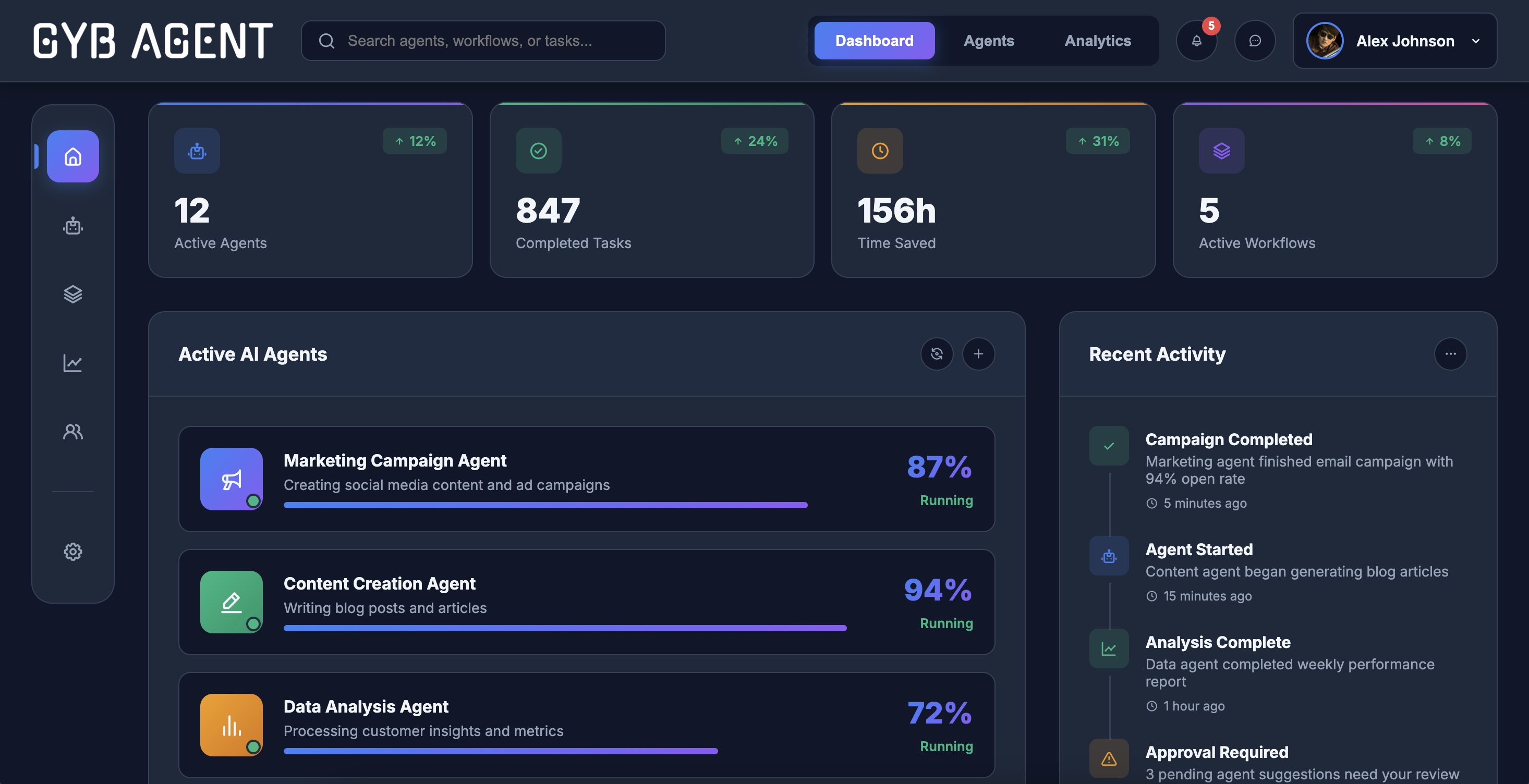 GYB Agent gallery image