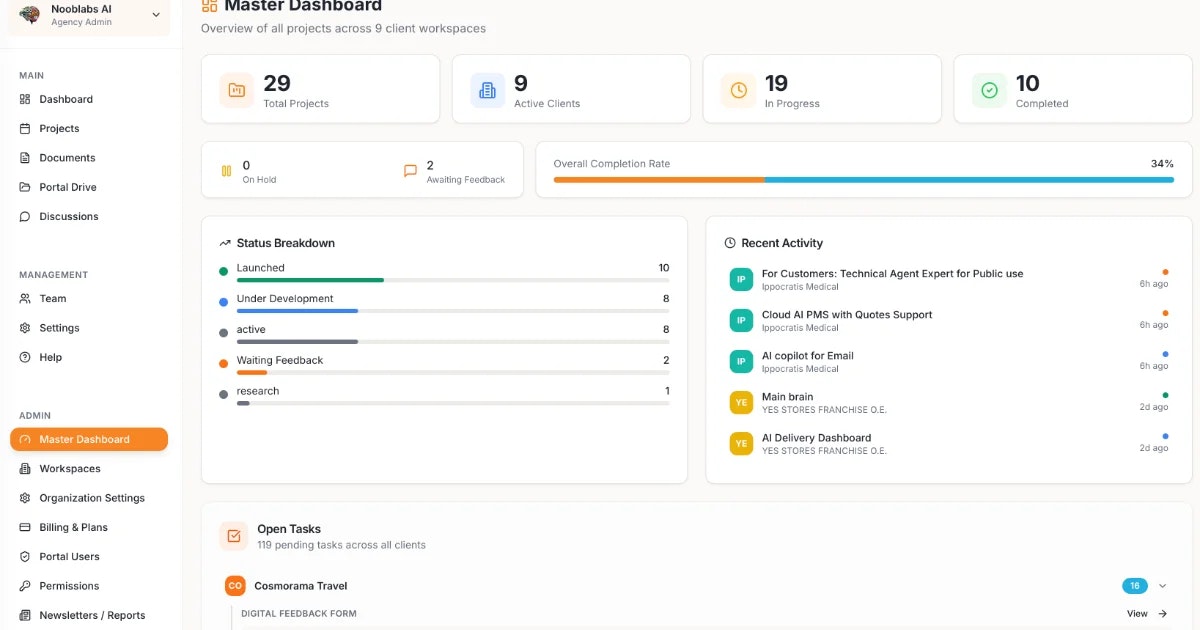 ClientOS - Main product screenshot demonstrating key features and user interface