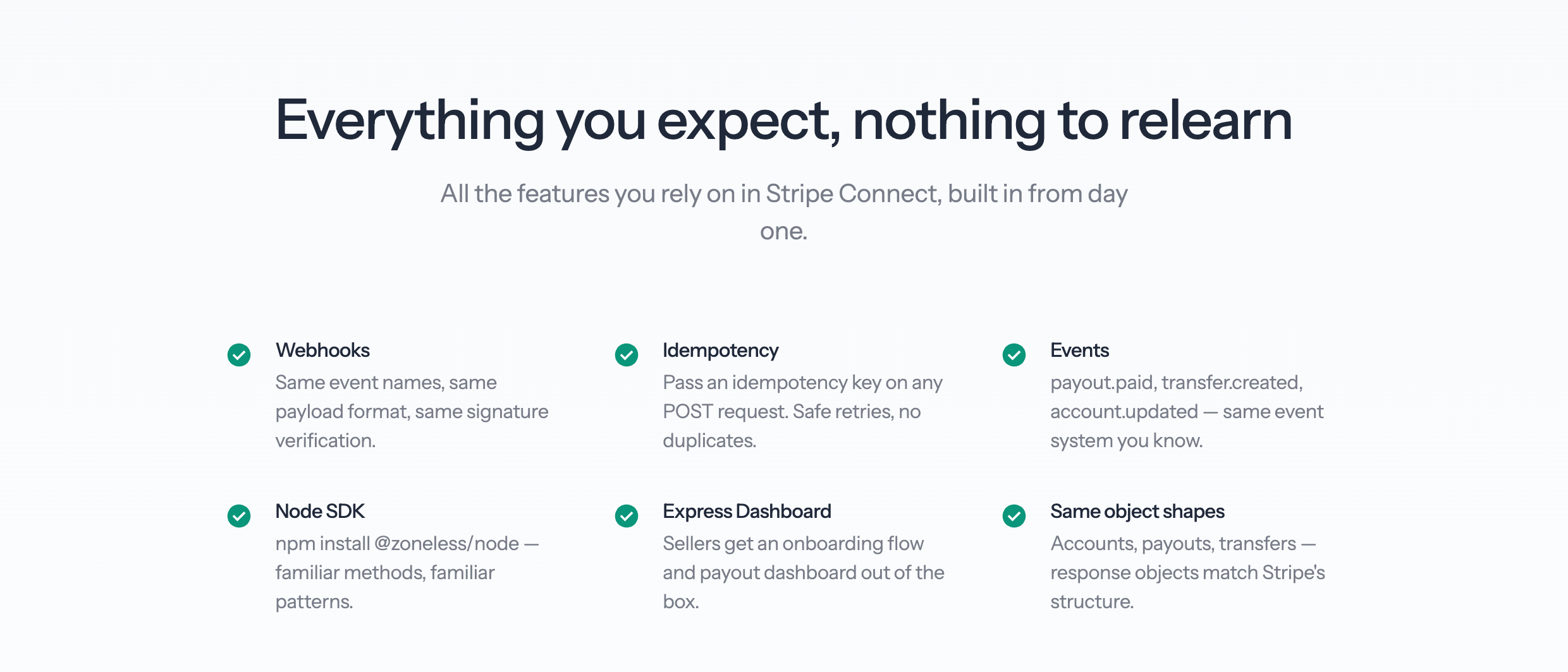 Zoneless gallery image