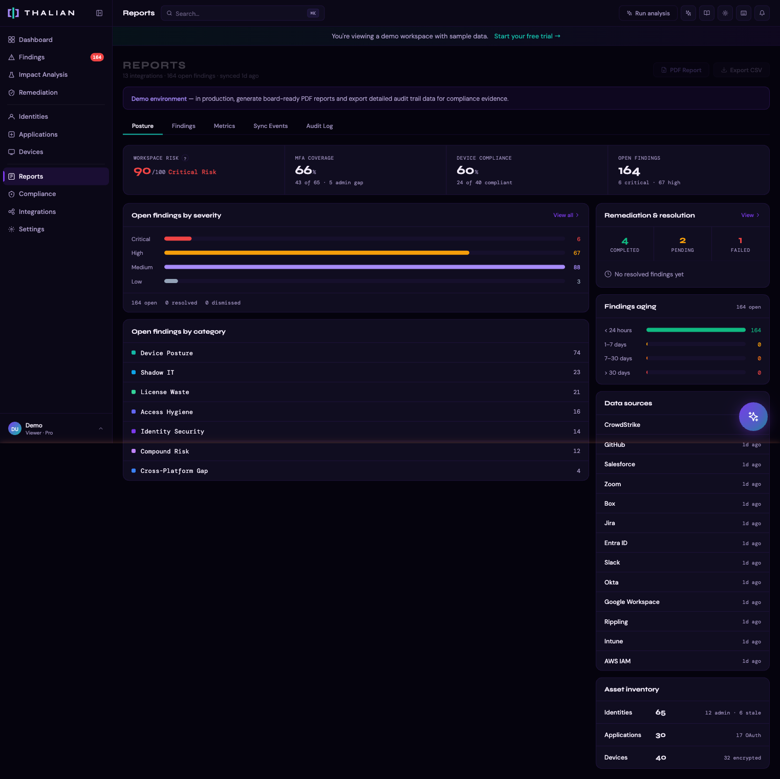 Thalian gallery image