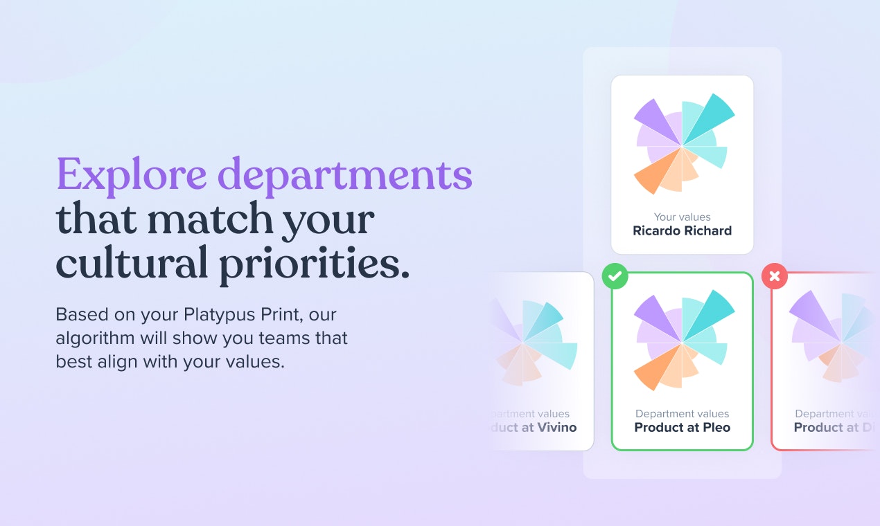 Platypus gallery image