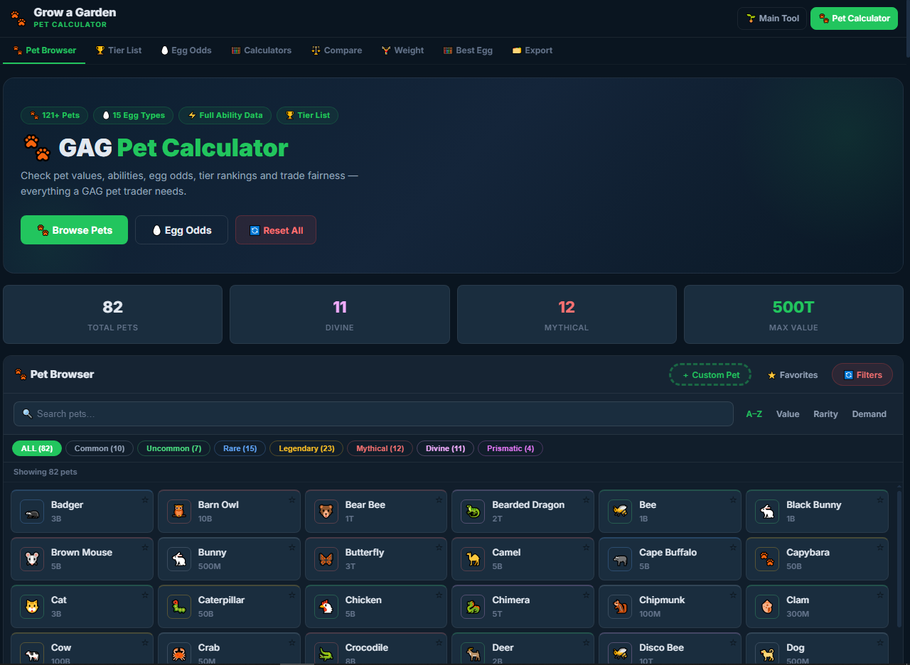 MyGaGCalculator gallery image