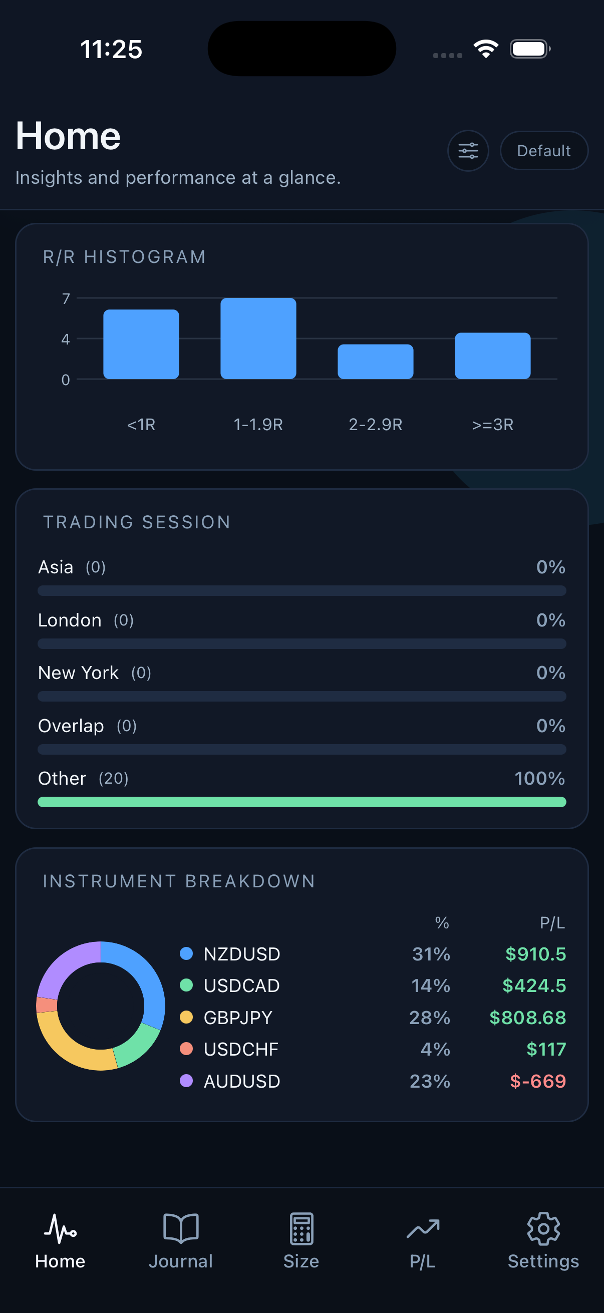 Miraix Trade Journal media 3
