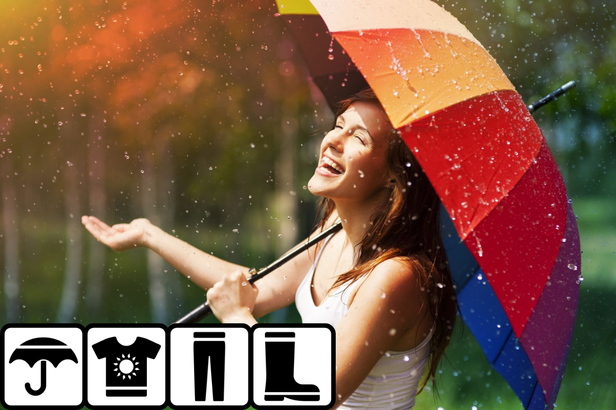 Weatherproof - Weather & Clothes App gallery image