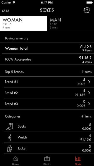 FABS - Fashion Buyer Society gallery image