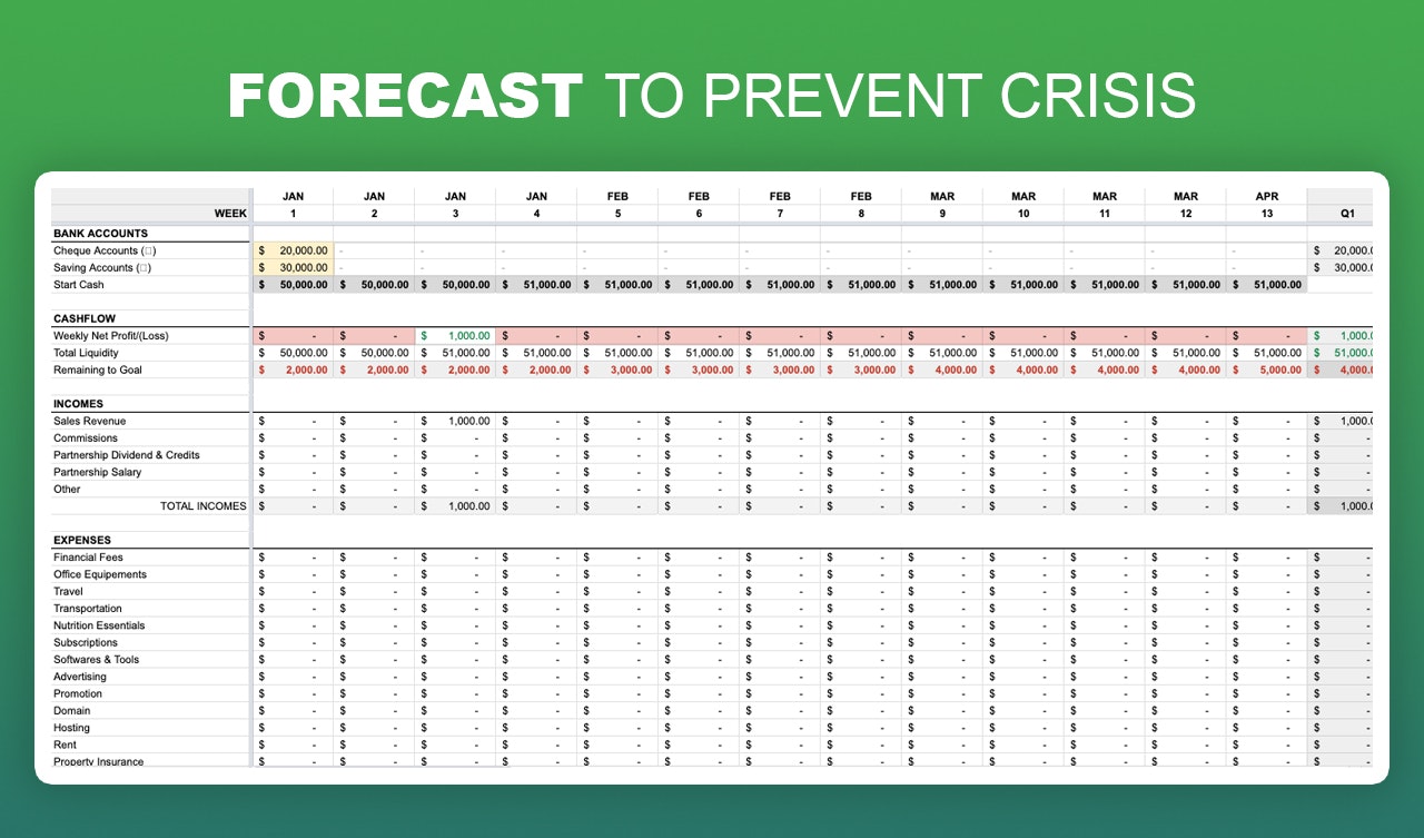 Financial Accounting Report Sheet gallery image