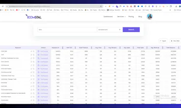Amazon Keyword Research Tool | EcomStal gallery image