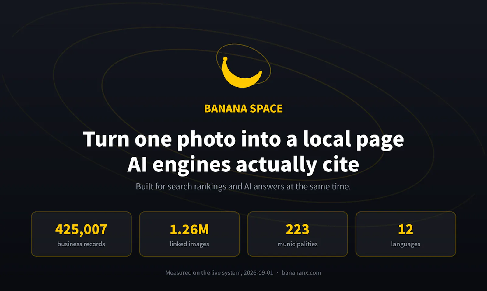 BananaPlace screenshot 2