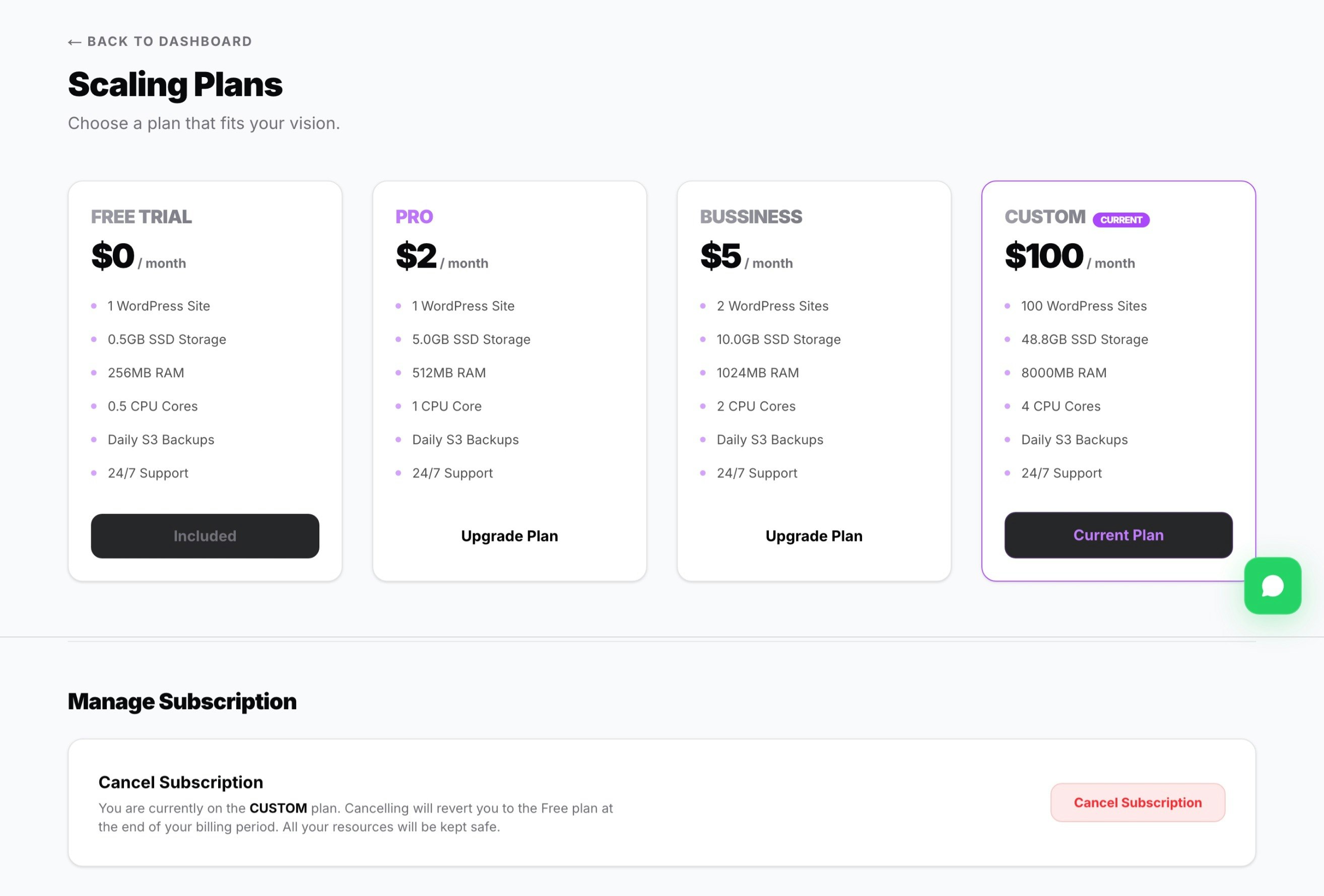 Wordpress Agency Platform gallery image