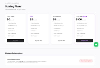 Wordpress Agency Platform gallery image