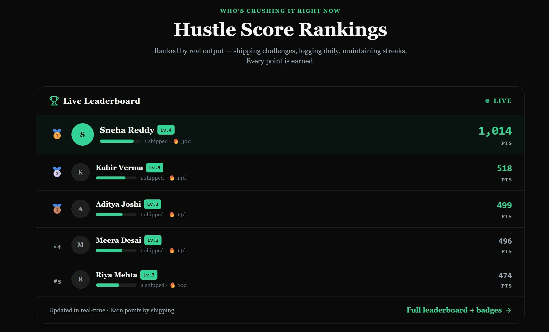 Hustle Forever gallery image