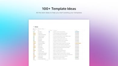 List of 100+ Template Ideas gallery image