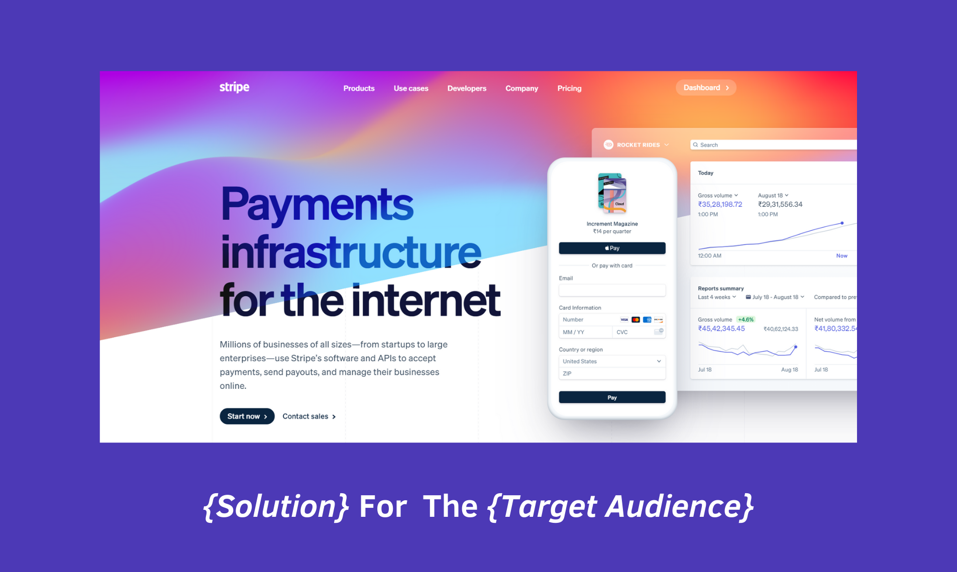 Headline Formulas by Growthfyi gallery image