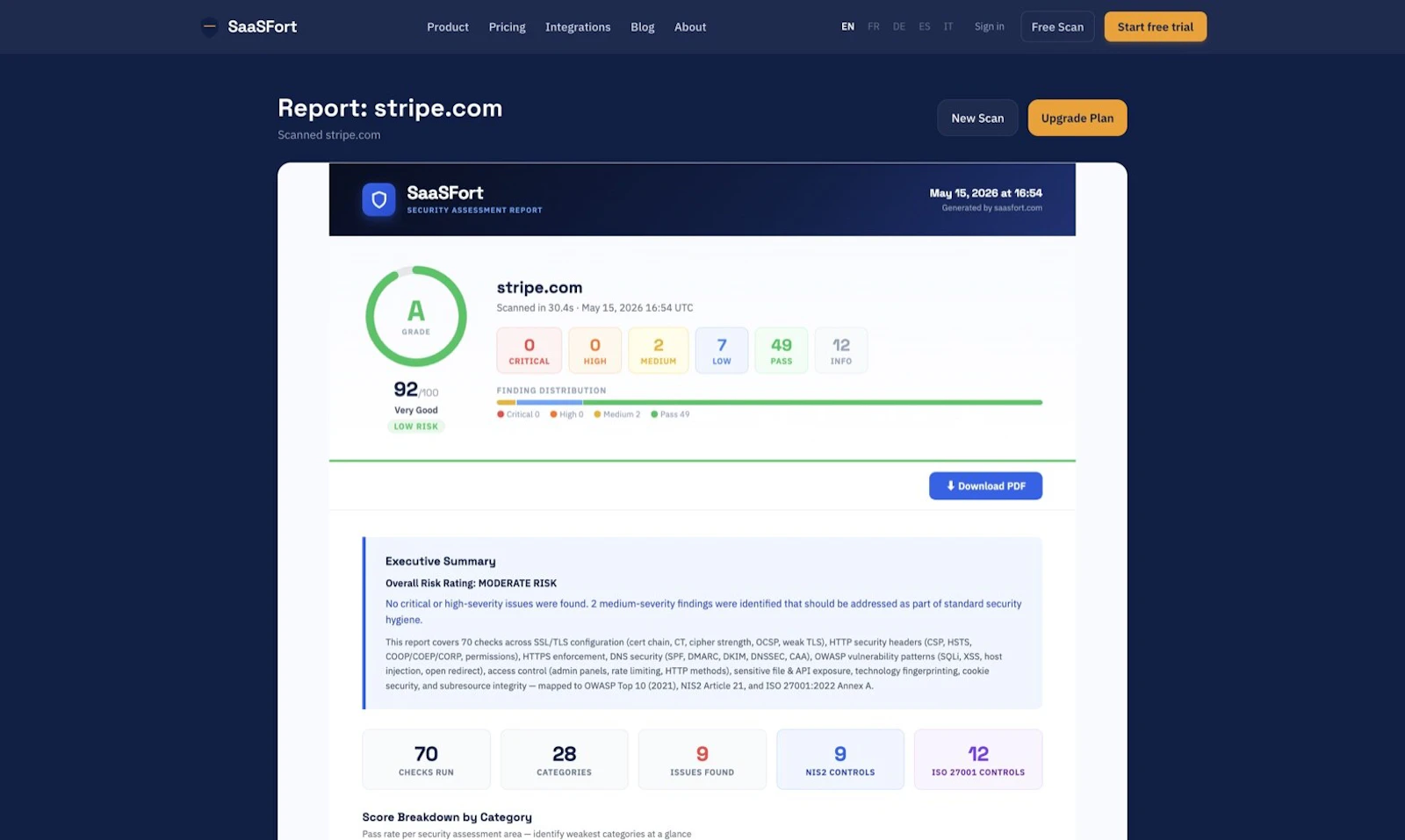 SaaSFort screenshot 2