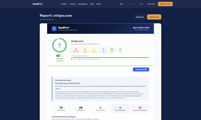 SaaSFort screenshot 2