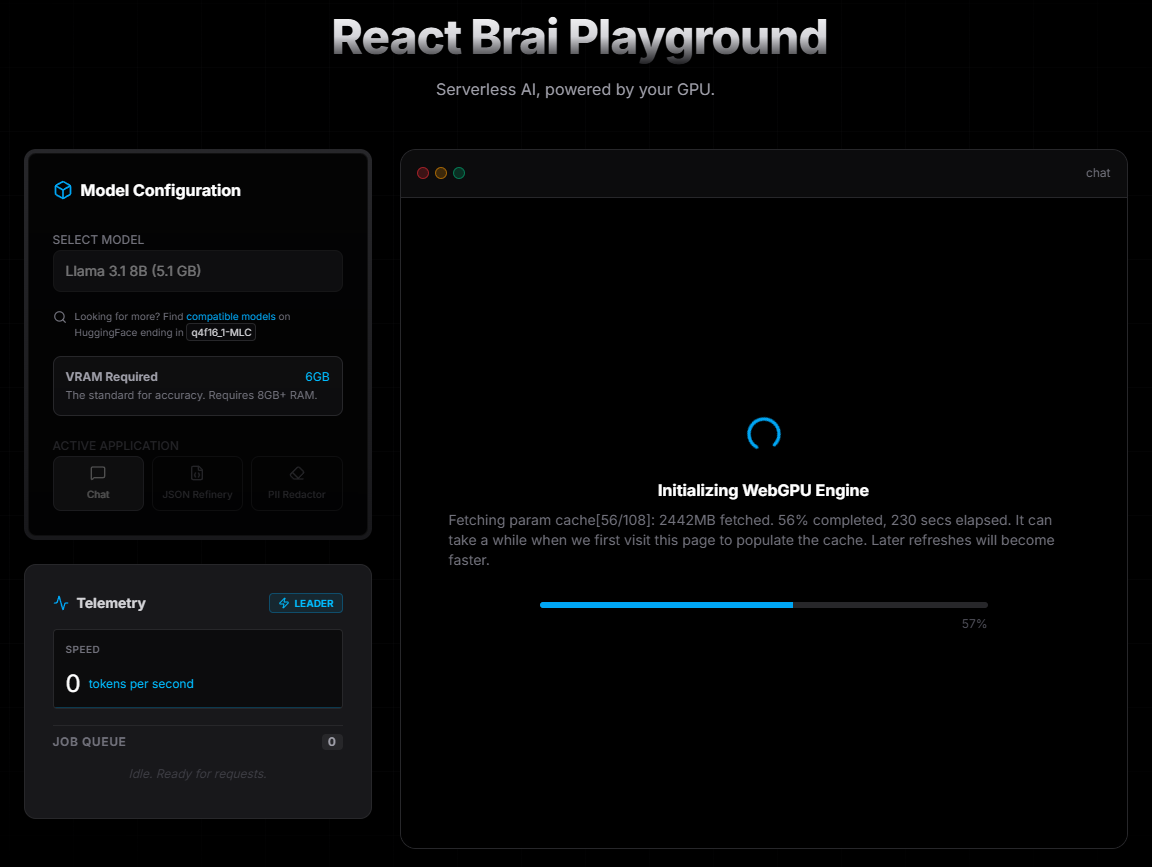 React Brai gallery image