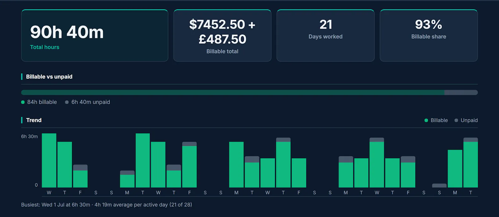 Trac —Local-first Time Tracker screenshot 4