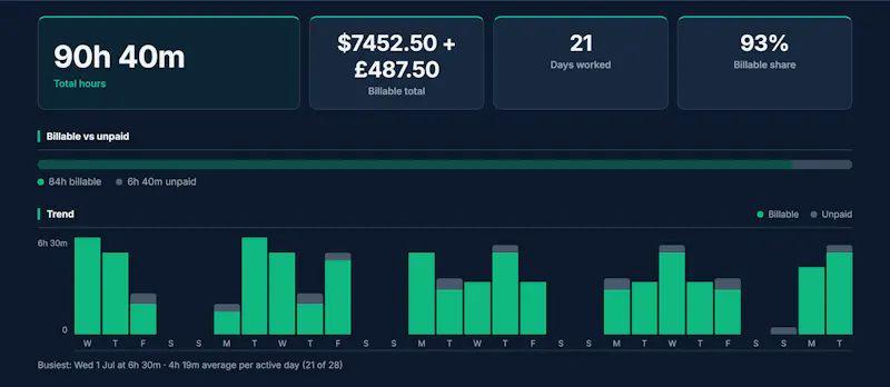 Trac —Local-first Time Tracker screenshot 4