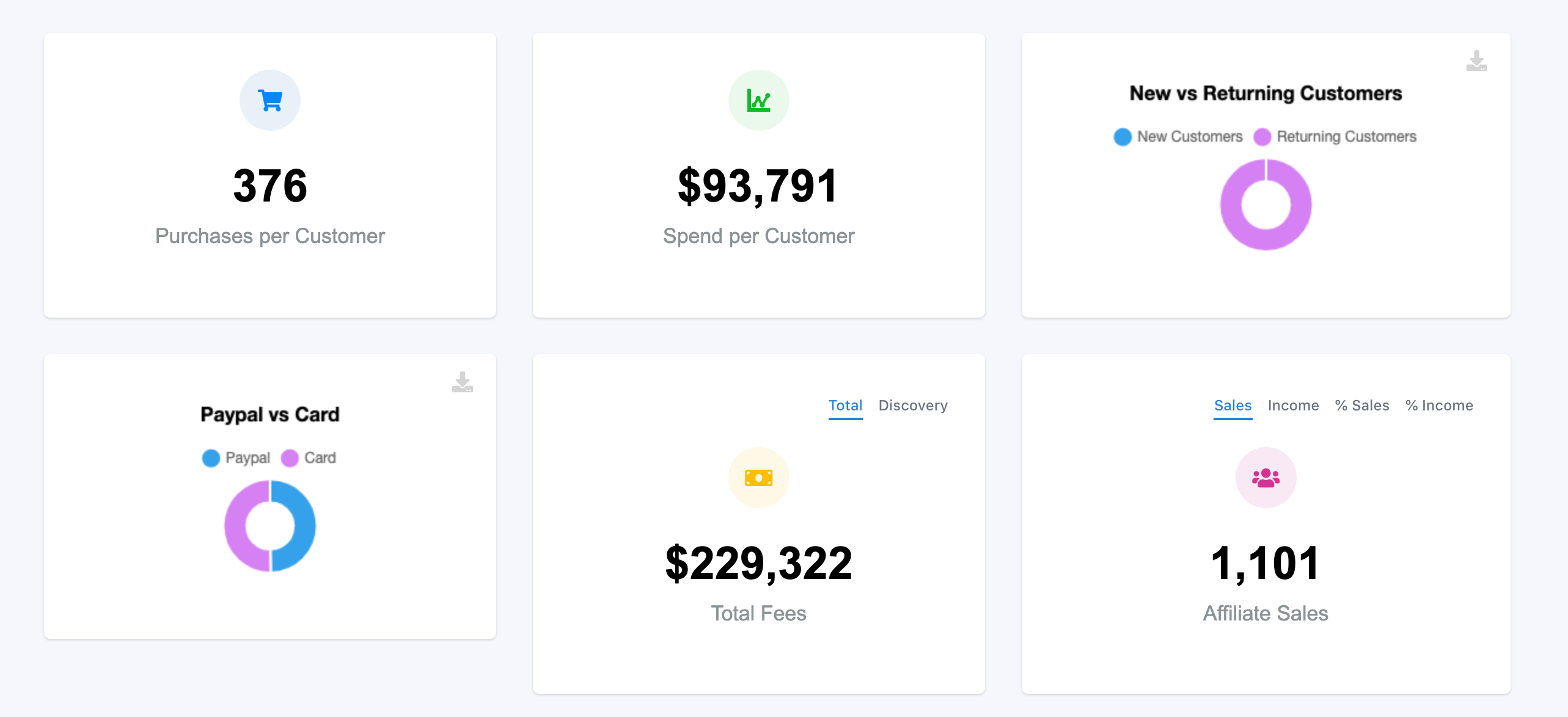 fullStats gallery image