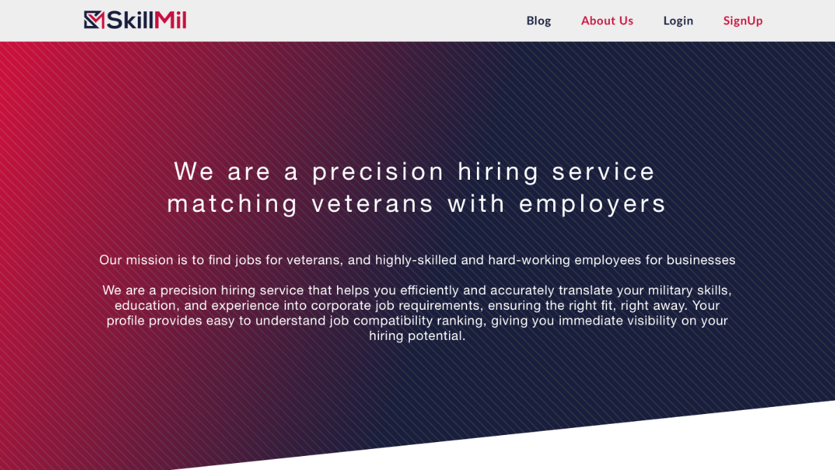 SkillMil gallery image