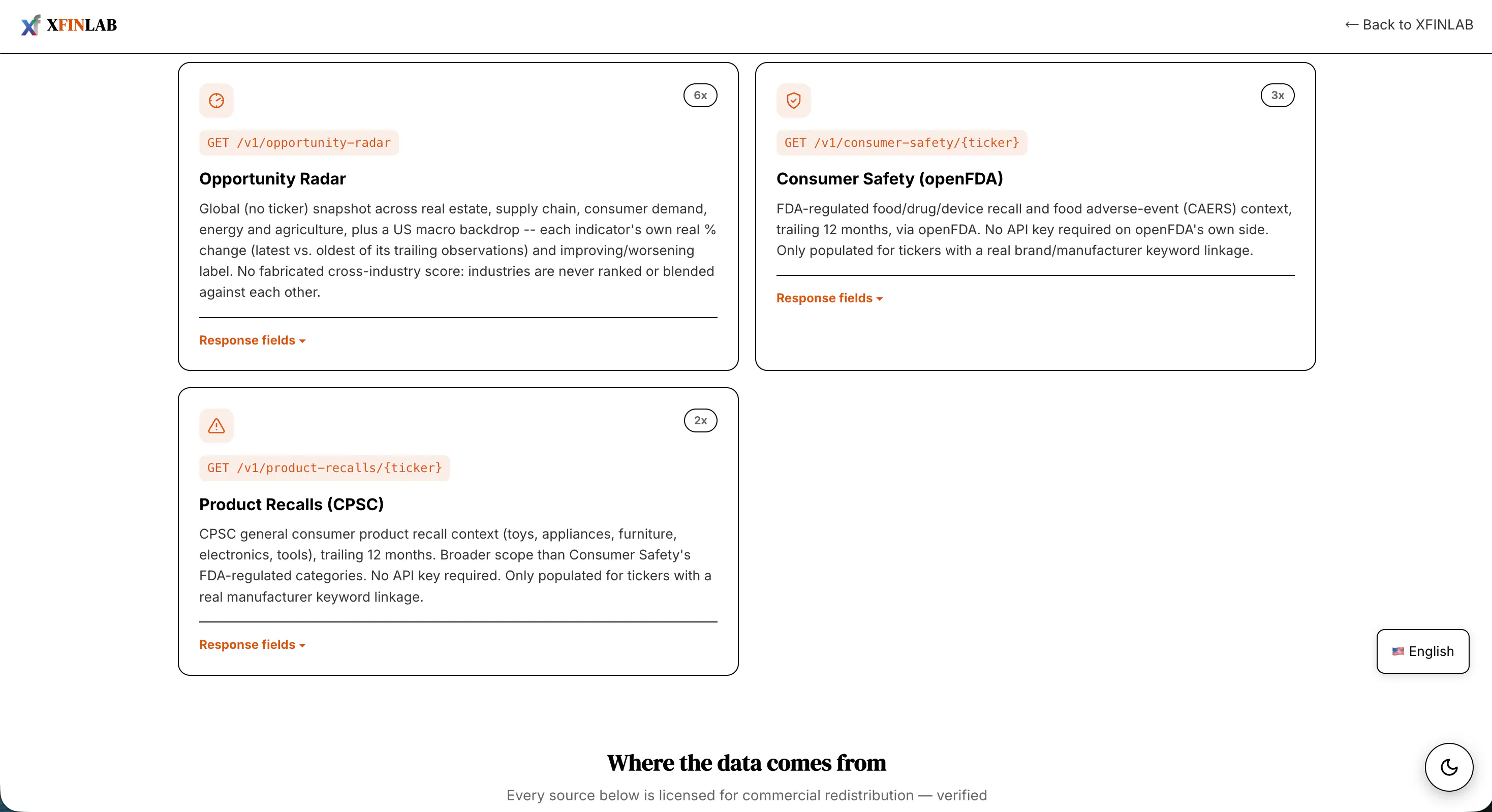 XFINLAB Intelligence API gallery image