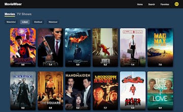 MovieWiser gallery image