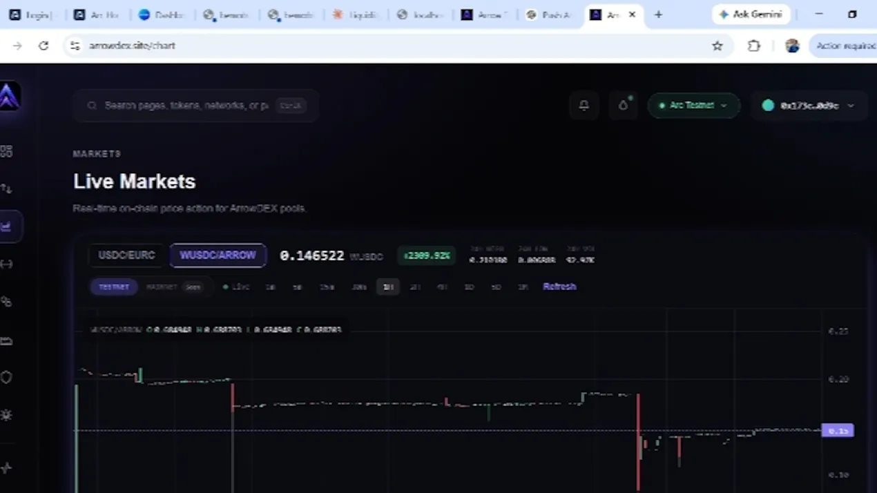 Chain Exchange product