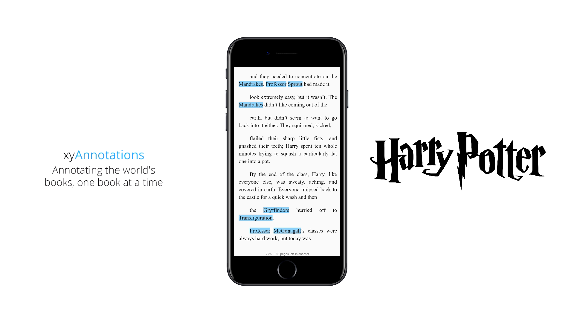 xyAnnotations gallery image