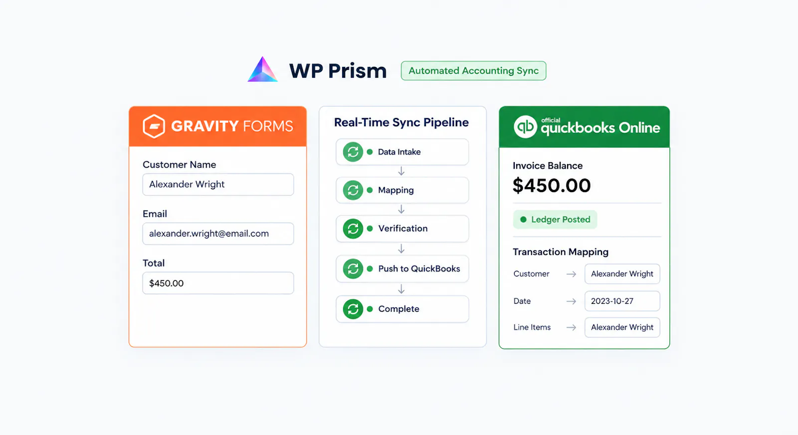 WP Prism screenshot 2