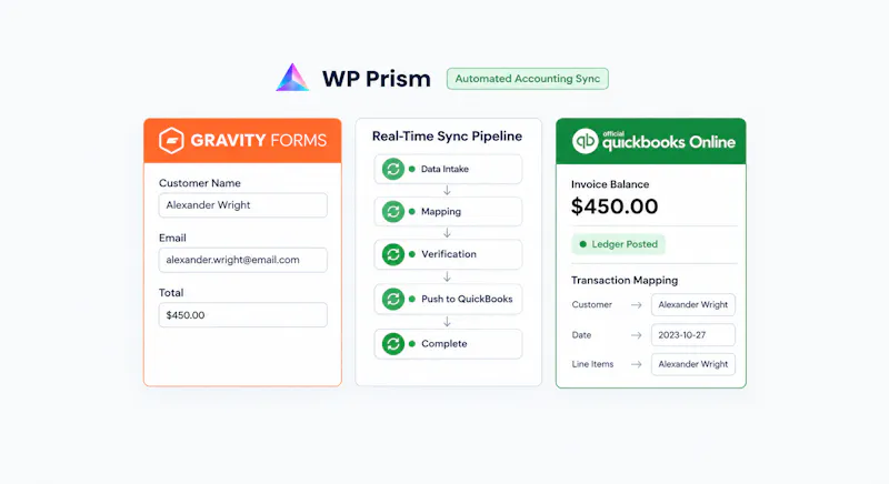 WP Prism screenshot 2