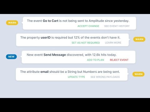 Trackingplan gallery image