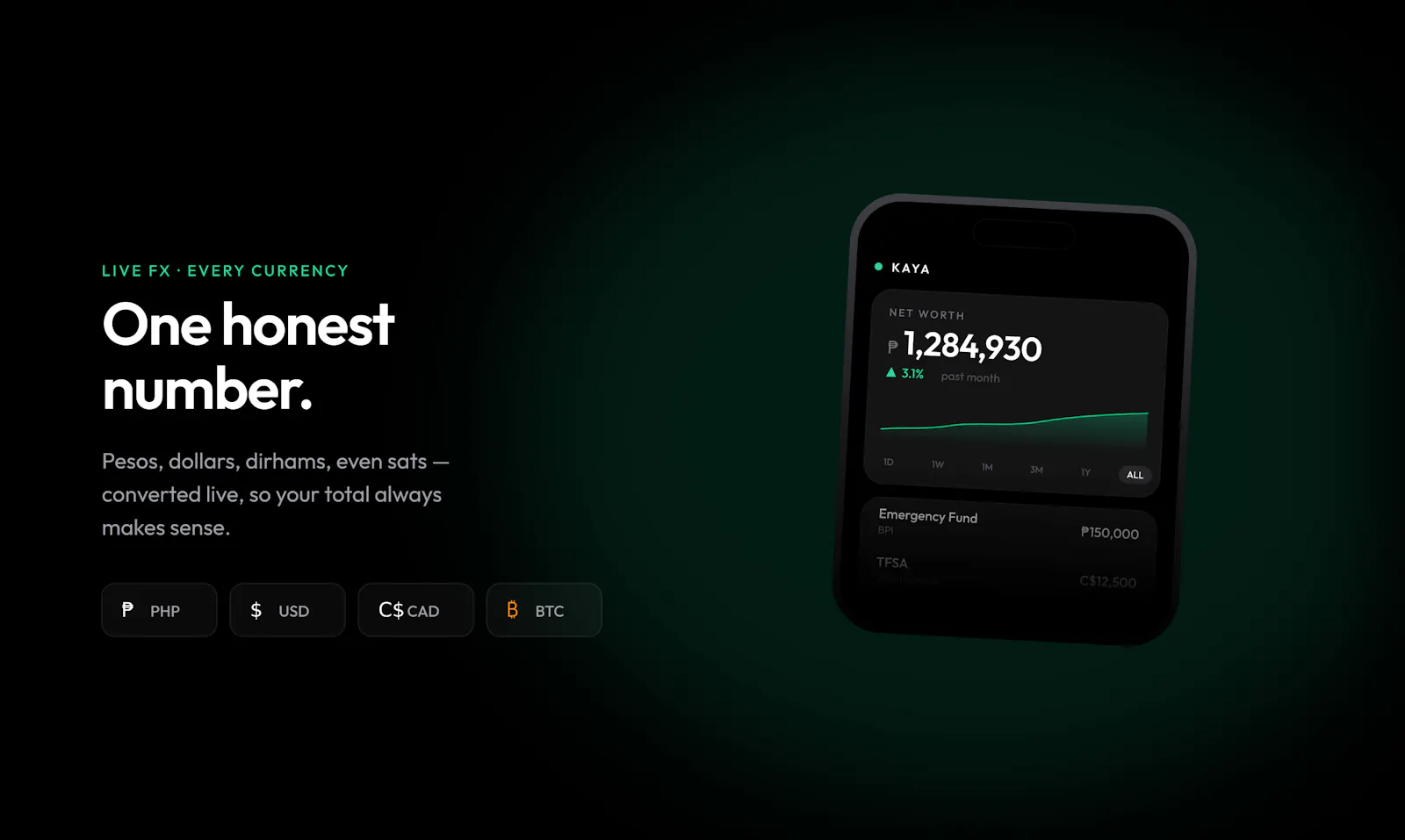 Kaya Wealth screenshot 2