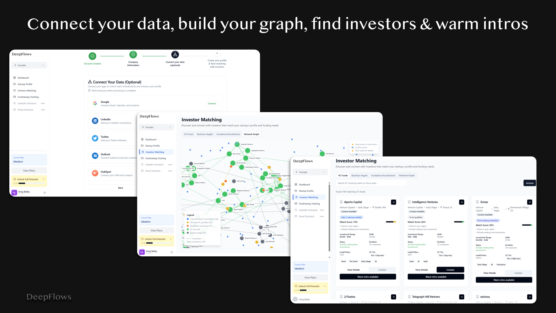DeepFlows.ai gallery image