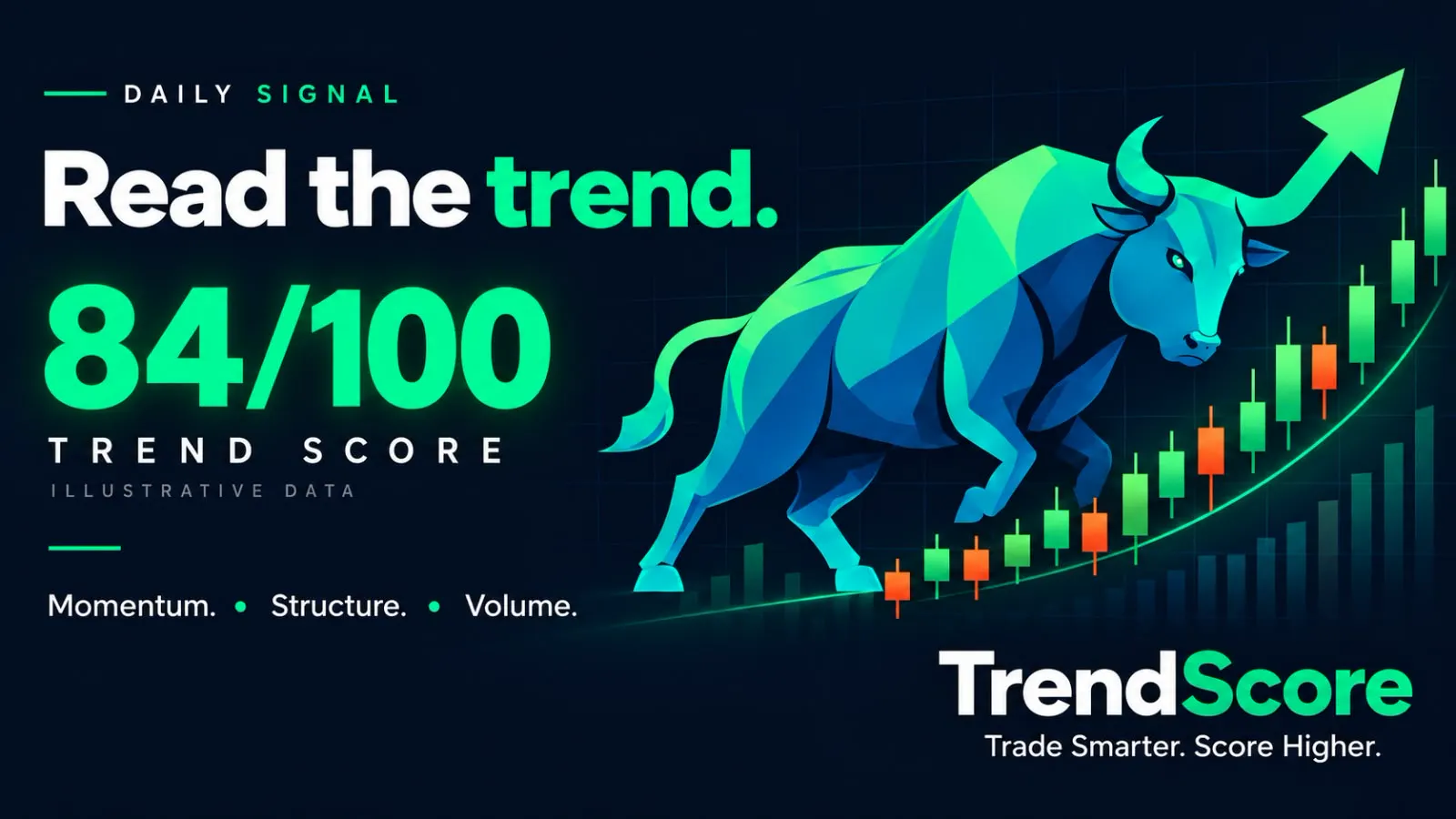 TrendScore gallery image