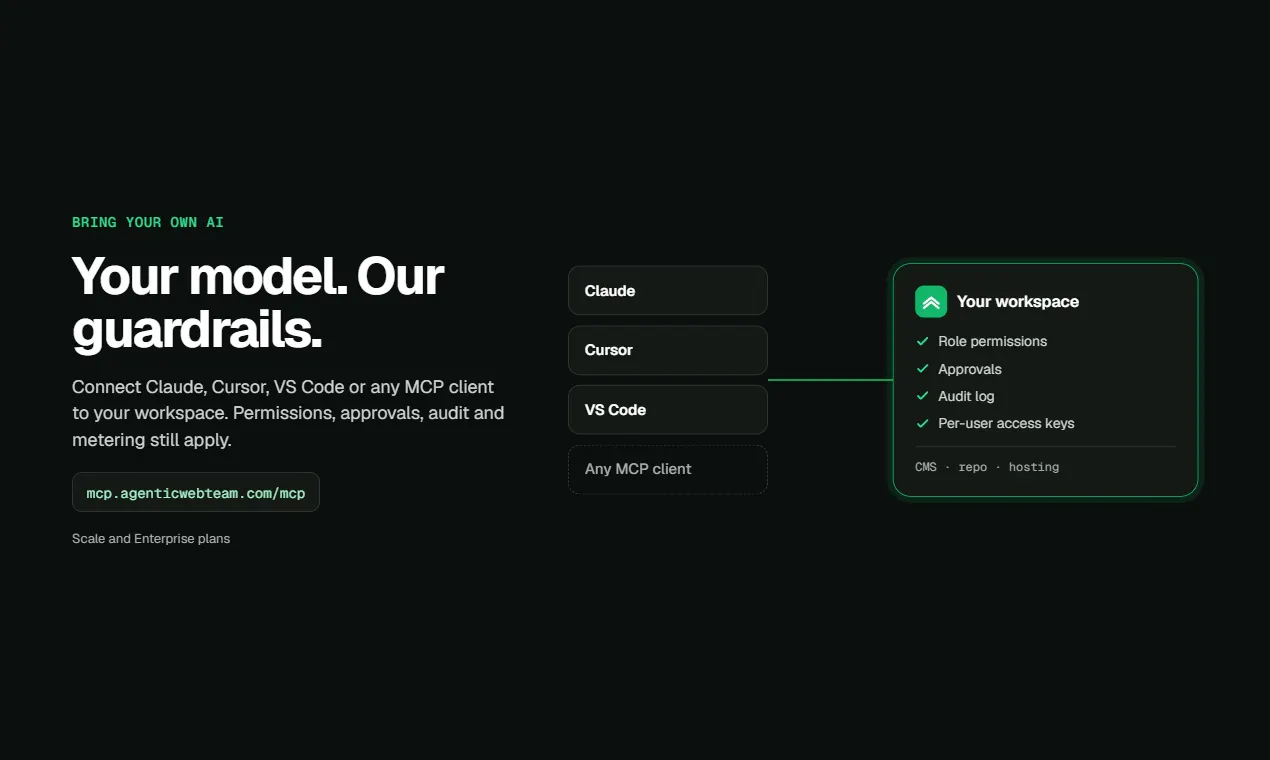 AgenticWebTeam gallery image
