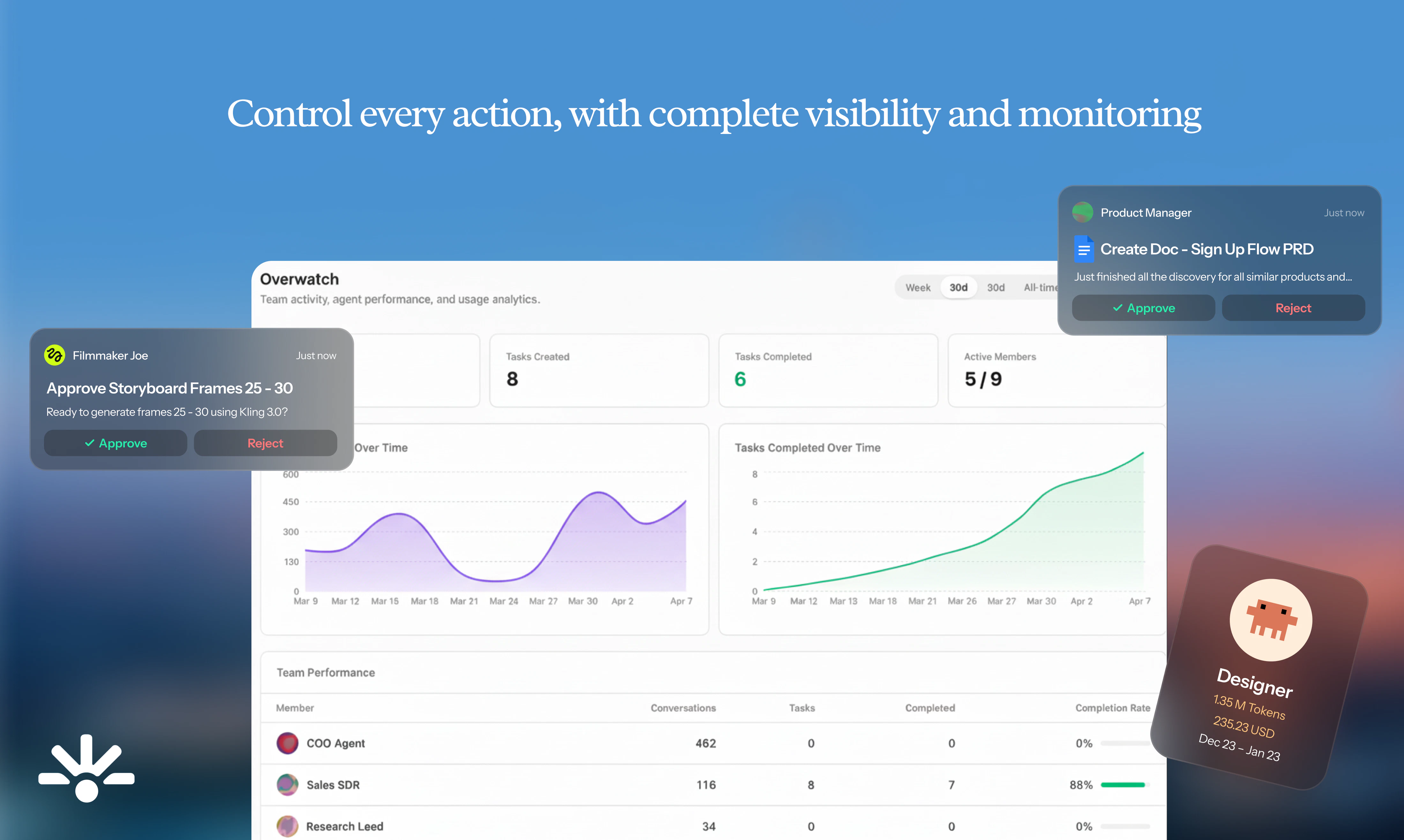 Offsite screenshot 6