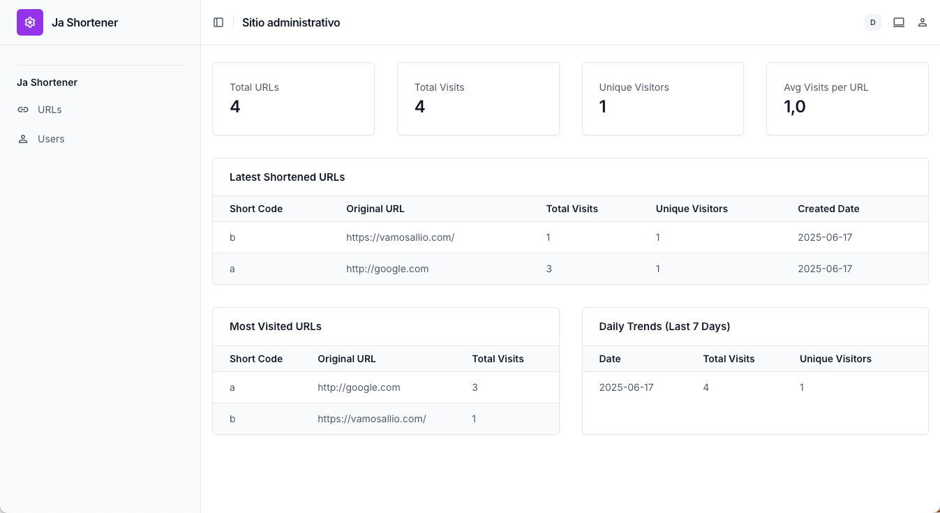ja-shortener: just another url shortener - Main screenshot showing features and interface