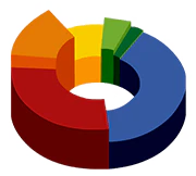 Opportunity Manager for Salesforce