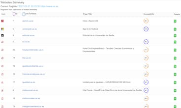 Digital eQ* Insights gallery image