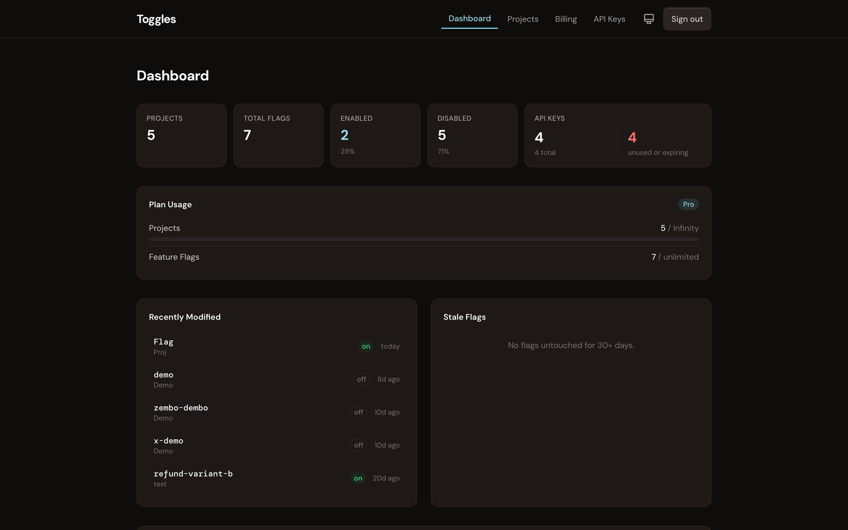 Toggles (beta) gallery image