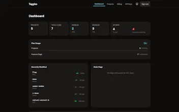 Toggles (beta) gallery image