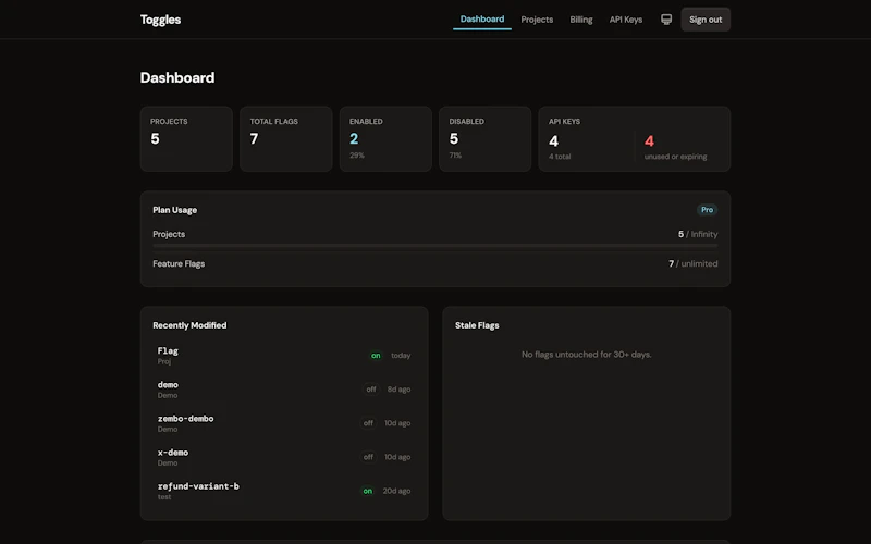 Toggles (beta) screenshot 2