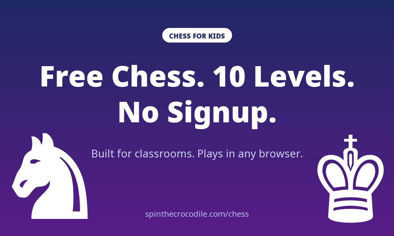 https://spinthecrocodile.com/chess gallery image