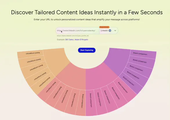 Spin The Wheel & Capture Content Ideas gallery image