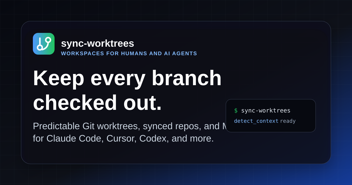 sync-worktrees gallery image