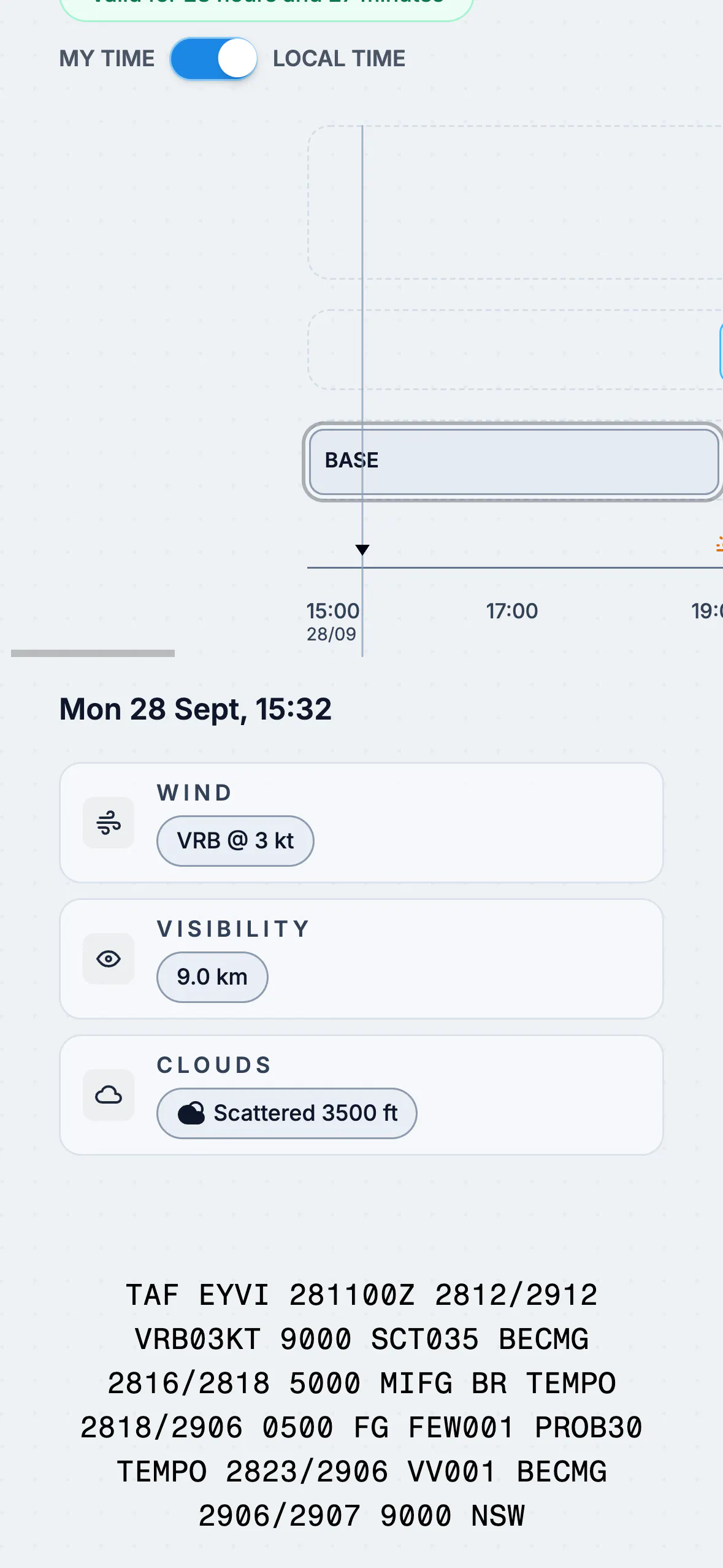 metar.lt gallery image