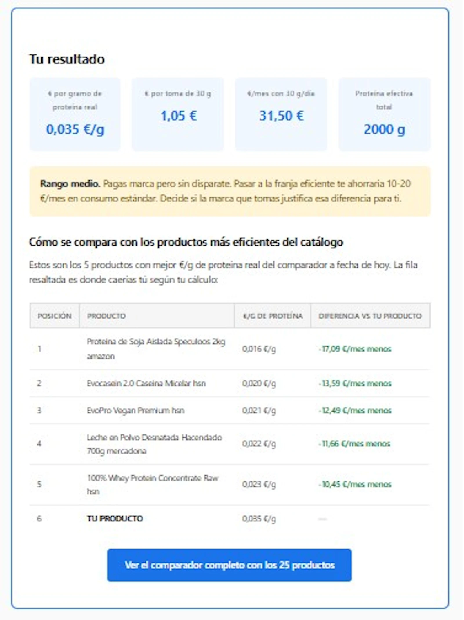 precioproteina screenshot 2