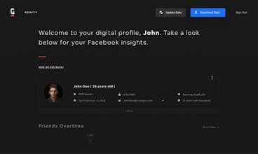Genity Data Visualizations #OwnYourData gallery image