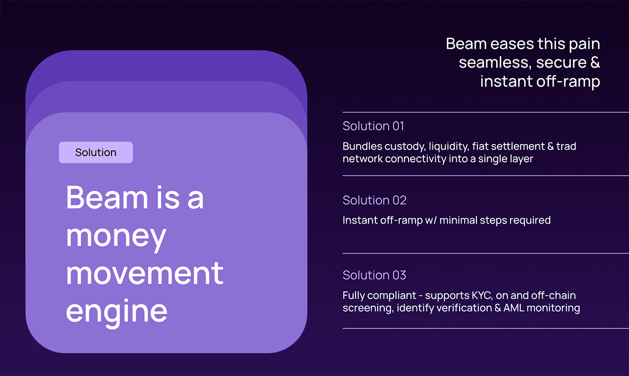Ansible Beam media 5
